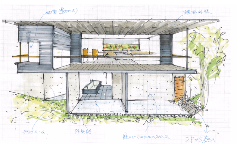 HOUSE SN 内観